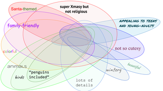 The backstory on our 3 New Huge Holiday Puzzles